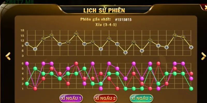 choi-tai-xiu-truc-tuyen-voi-nhieu-uu-diem