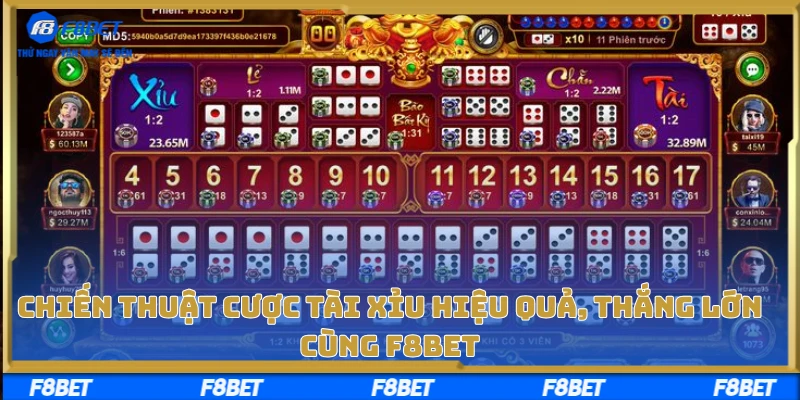 Chiến Thuật Cược Tài Xỉu Hiệu Quả, Thắng Lớn Cùng F8BET